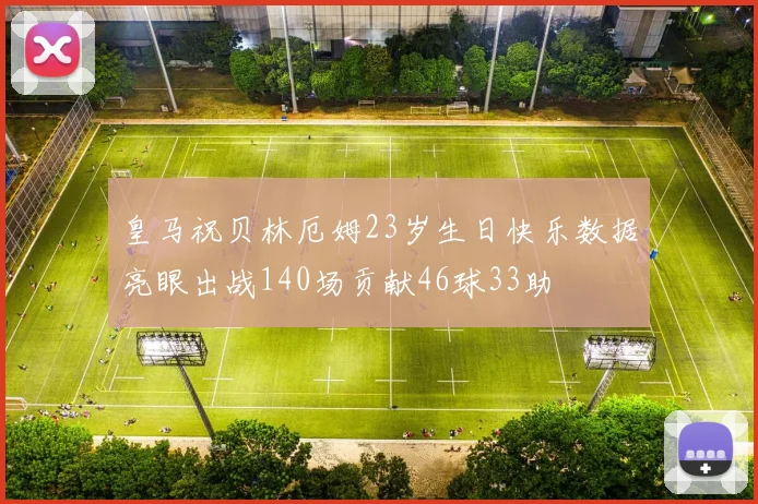 皇马祝贝林厄姆23岁生日快乐数据亮眼出战140场贡献46球33助